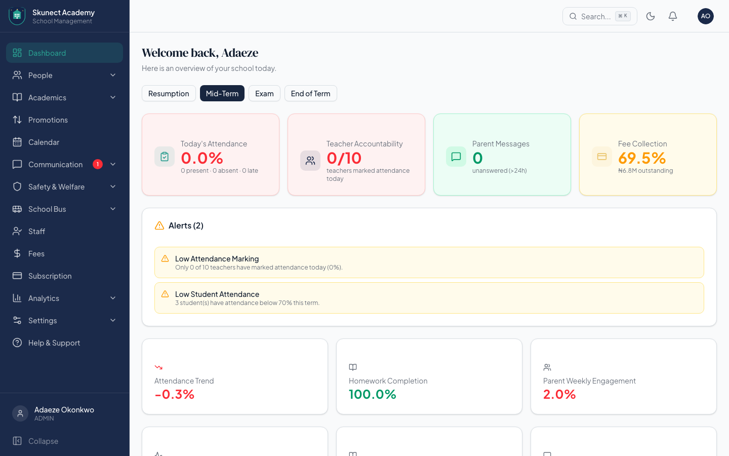 Admin Dashboard